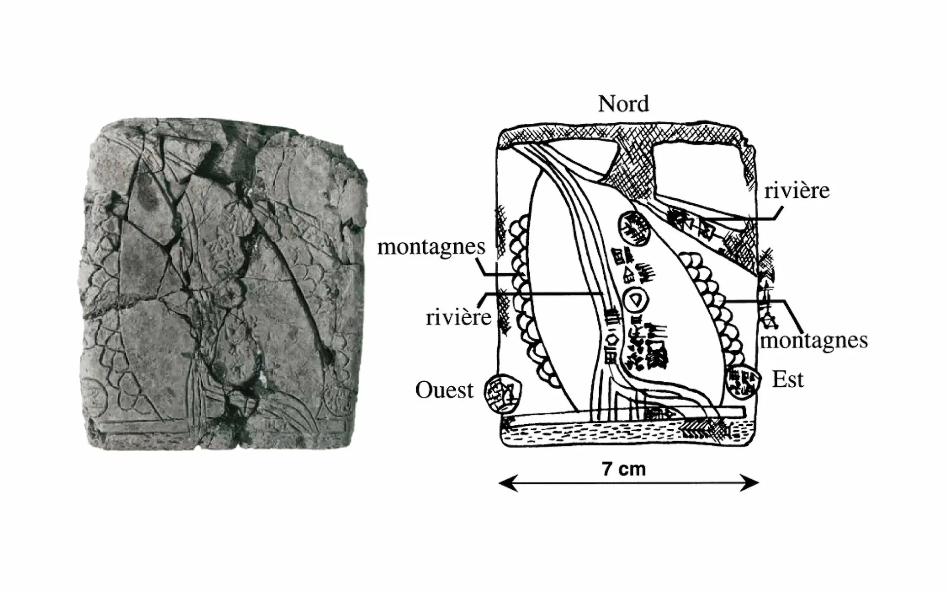 Ga-Sur - Nuzi en Irak